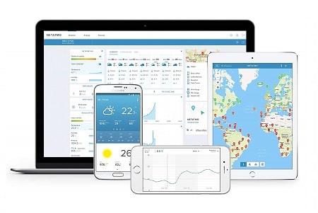Estacion Meteorologica wifi NetAtmo inteligente