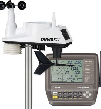 estacion meteorologica profesional Davis Vantage Vue 6250
